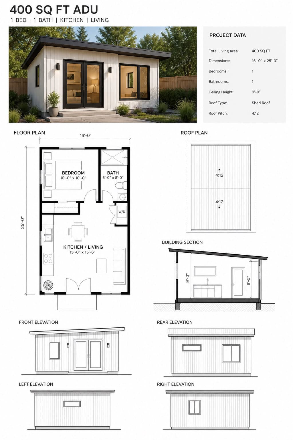 When Staying Close Matters Most: Planning an In-Law Suite or Backyard Cottage in Tarrant County